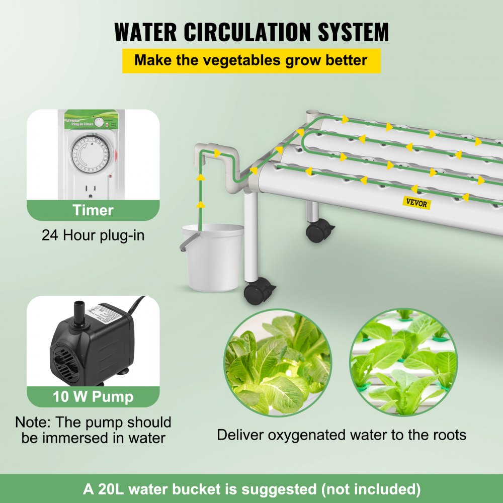 VV1-36W - Efficient Hydroponic System for 36 Plants with Timer Pump