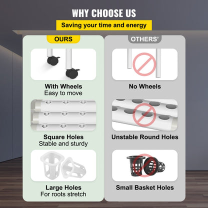 VV1-36W - Efficient Hydroponic System for 36 Plants with Timer Pump