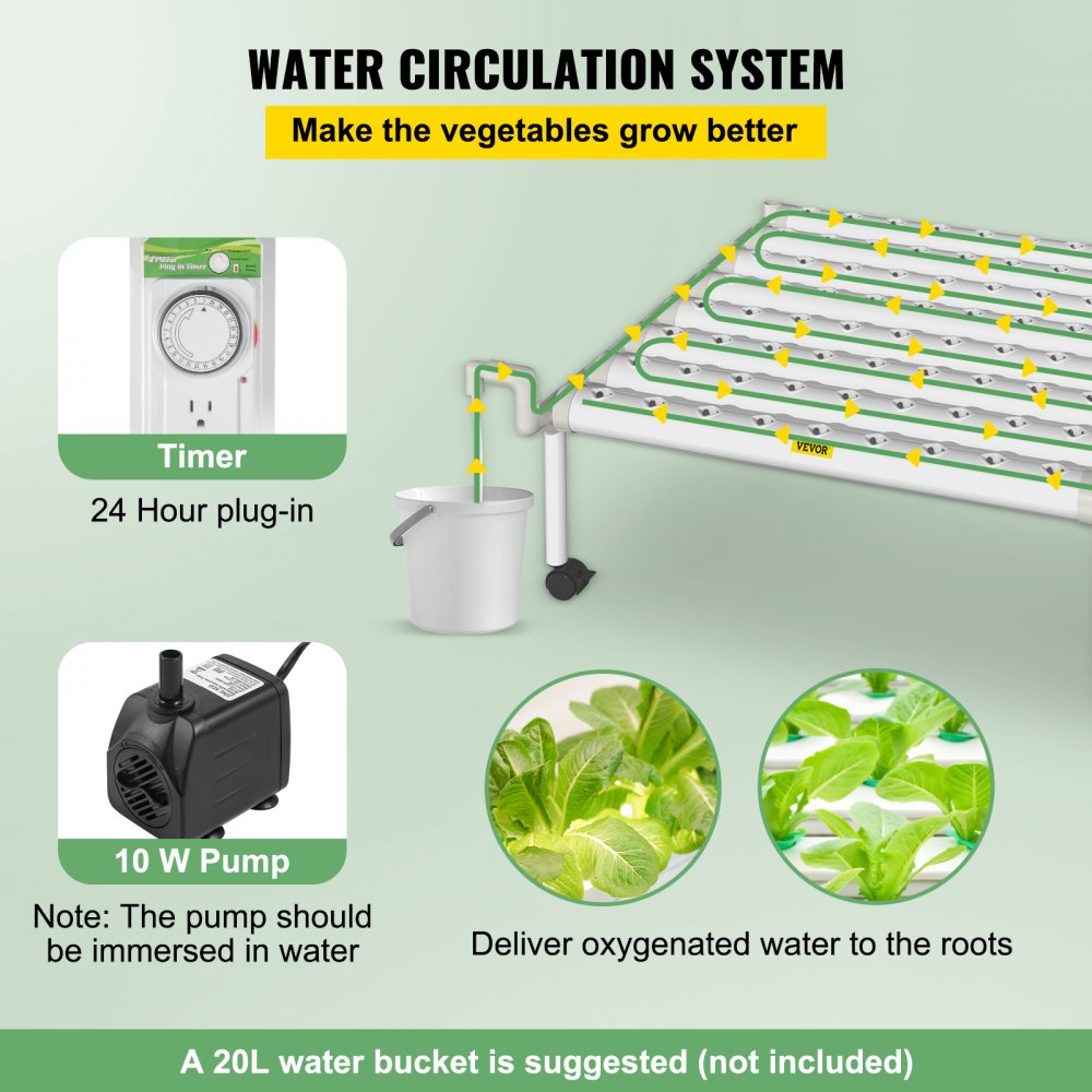 VV1-72W Hydroponic System - 8 Pipes, 72 Sites, 31" Each
