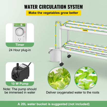 VVGrey2-54 - 54-Site Hydroponics System with 6 Pipes for Vegetables & Herbs