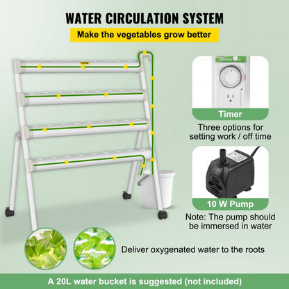 VVGrey4-36 - 36-Site Hydroponic System with 4 PVC Pipes, Timer & Pump