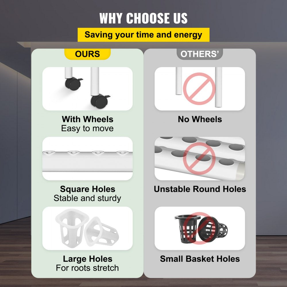 VVGrey4-36 - 36-Site Hydroponic System with 4 PVC Pipes, Timer & Pump