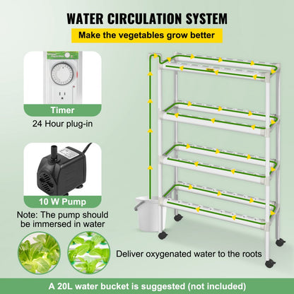 VVGrey4-72 - 72-Site Hydroponic Growing System with Timer & Water Pump