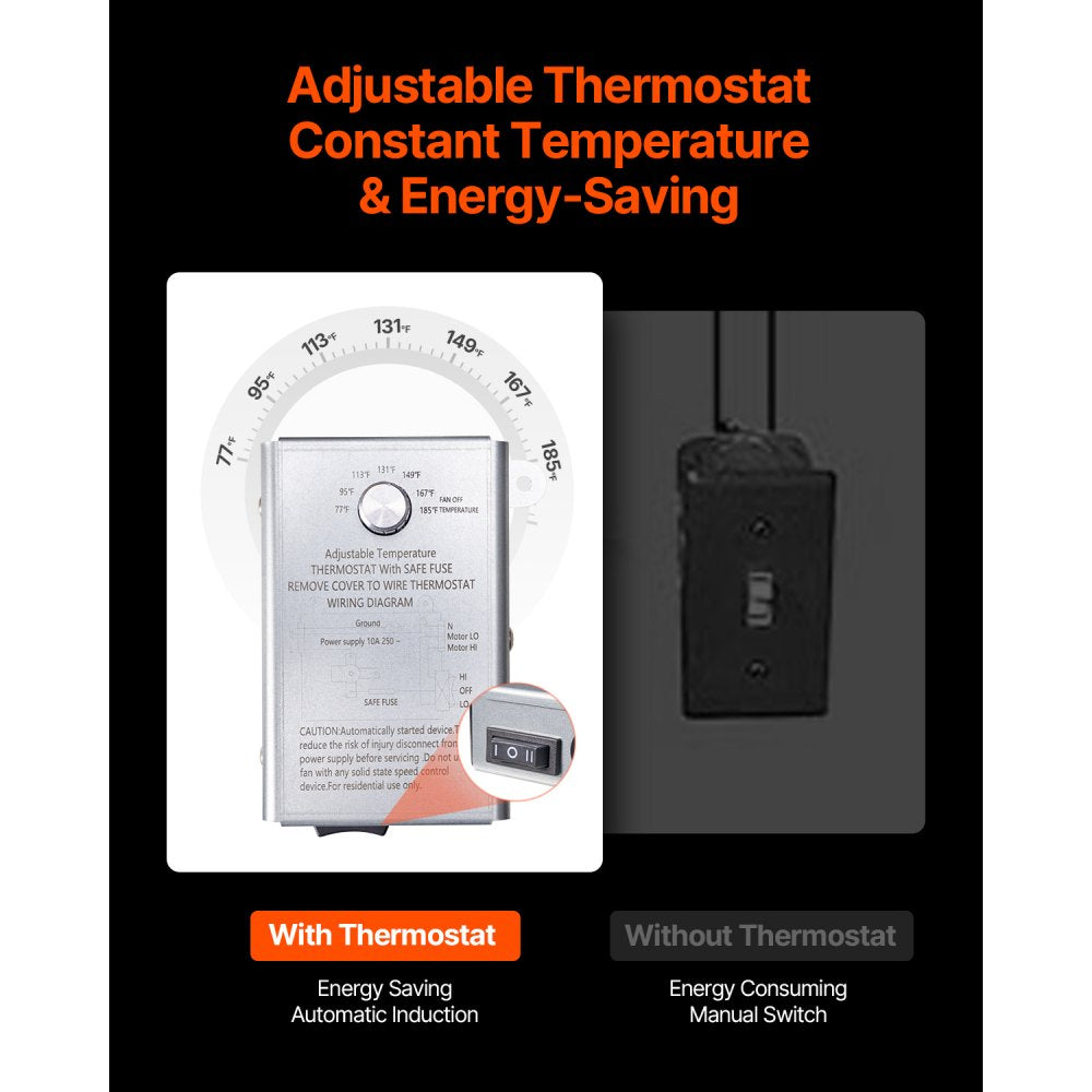 HI420IS - Energy Efficient 16 Inch Gable Mount Attic Exhaust Fan