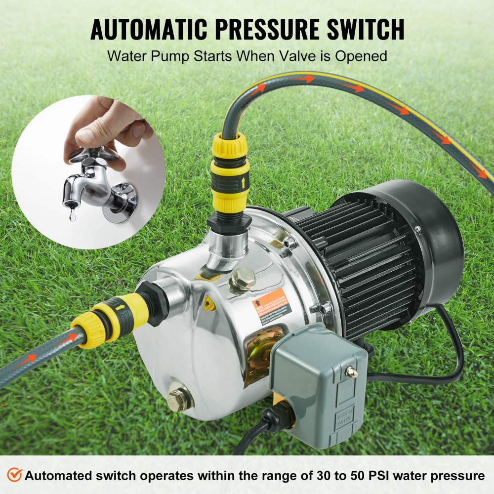 ZX11003 - High-Efficiency 1HP Stainless Steel Jet Pump, 18.5 GPM Flow