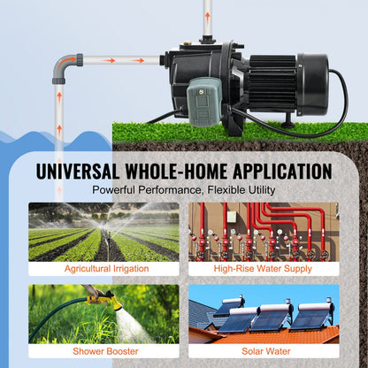 ZX11007 - 1HP Cast Iron Jet Pump, 17.6 GPM for Irrigation Tasks
