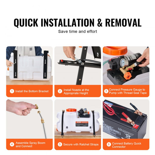 BS60 - VEVOR 15.9 Gal ATV Spot Sprayer with Adjustable Boom and 1200 PSI