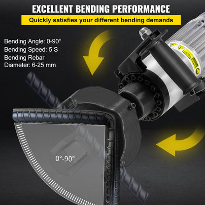 STGJWQJ-D25 - Hydraulic Electric Rebar Bender for 1/4" to 1" Bars