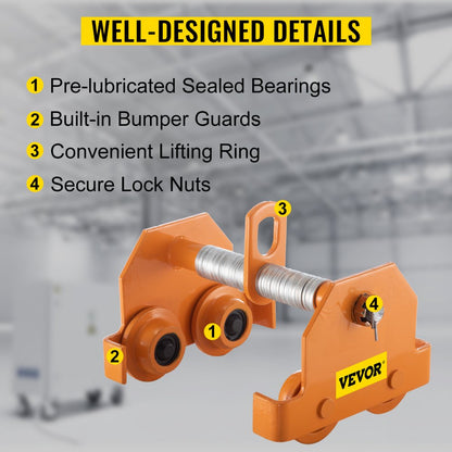 0.5TTROLLEY - Adjustable Push Beam Trolley for 1100 lbs Lifting Capacity
