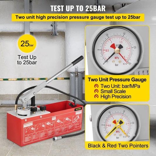 SYB-25B - Durable 3.2-Gallon Hydrostatic Pressure Test Pump with Dual Gauges