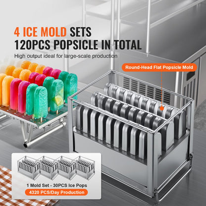BBJ-4A - Efficient Commercial Popsicle Maker, 120 Popsicles in 40 Minutes
