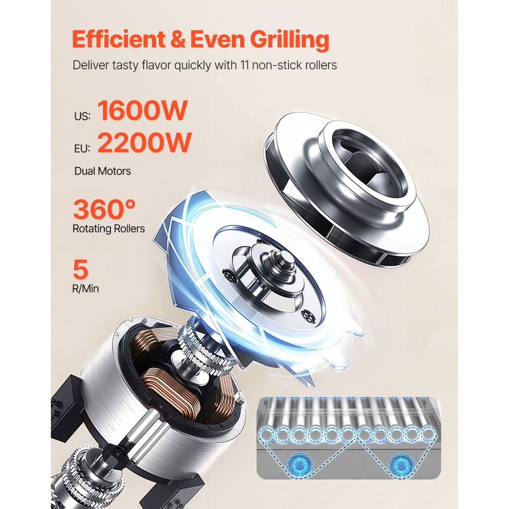 US - Commercial-Grade 30 Hot Dog Roller with Dual Temp Control