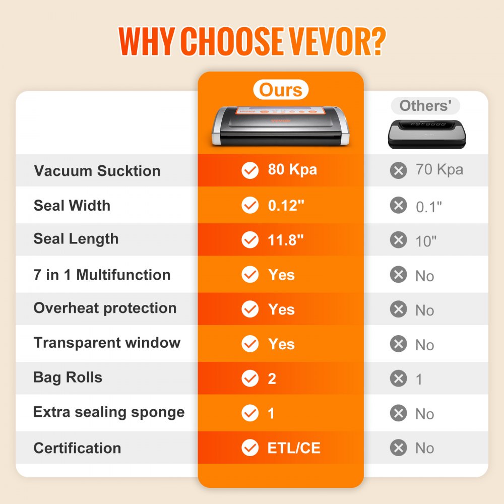 VS5500 - Efficient VEVOR Vacuum Sealer for Fresh Food Storage