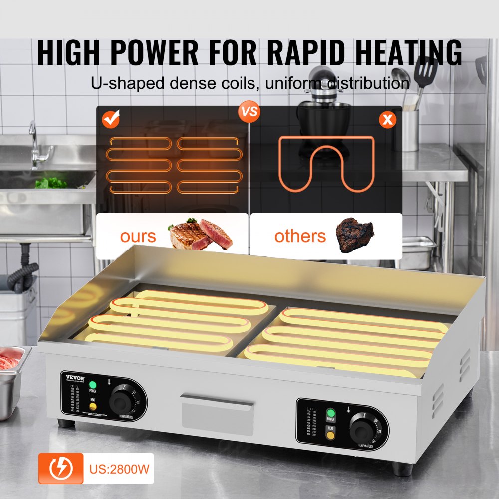 HT-820 - 28.74"x15.75" Non-Stick Electric Griddle for Fast Cooking