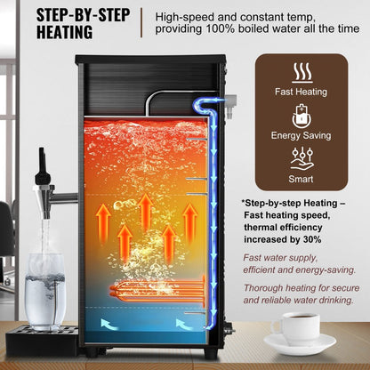 KW-10SA - 10L Stainless Steel Electric Water Boiler with 1500W Heating Power