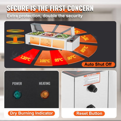 SC-TC-213 - 3-Pan Stainless Steel Food Warmer with Glass Cover, 8Qt