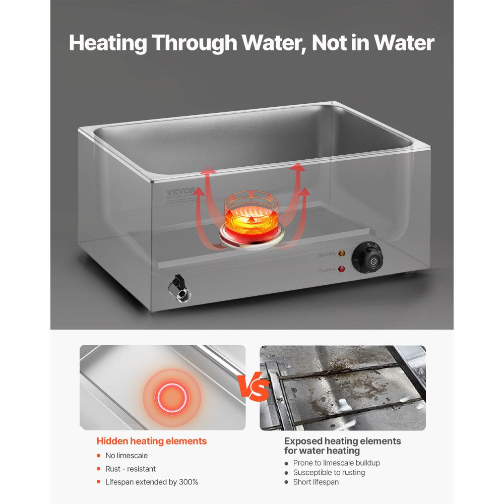 M-112 - 3-Pan Stainless Steel Food Warmer, 17QT with Dry-Burn Protection