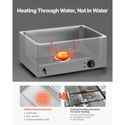 M-112 - 3-Pan Stainless Steel Food Warmer, 17QT with Dry-Burn Protection