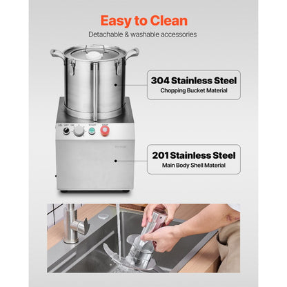 SC-7315 - 15.9QT Stainless Steel Food Processor with Powerful 1400W Motor