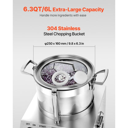 SC-7306 - 6.3QT Stainless Steel Food Processor with S-Blades