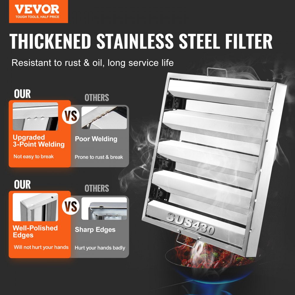 HGSS-003 - 19.5" Stainless Steel Commercial Hood Filter, Easy Clean & Durable