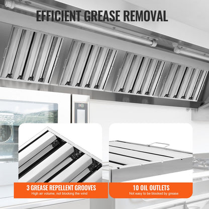 HGSS-003 - 19.5" Stainless Steel Commercial Hood Filter, Easy Clean & Durable