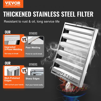 HGSS-004 - Durable 430 Stainless Steel Hood Filter with Easy Installation