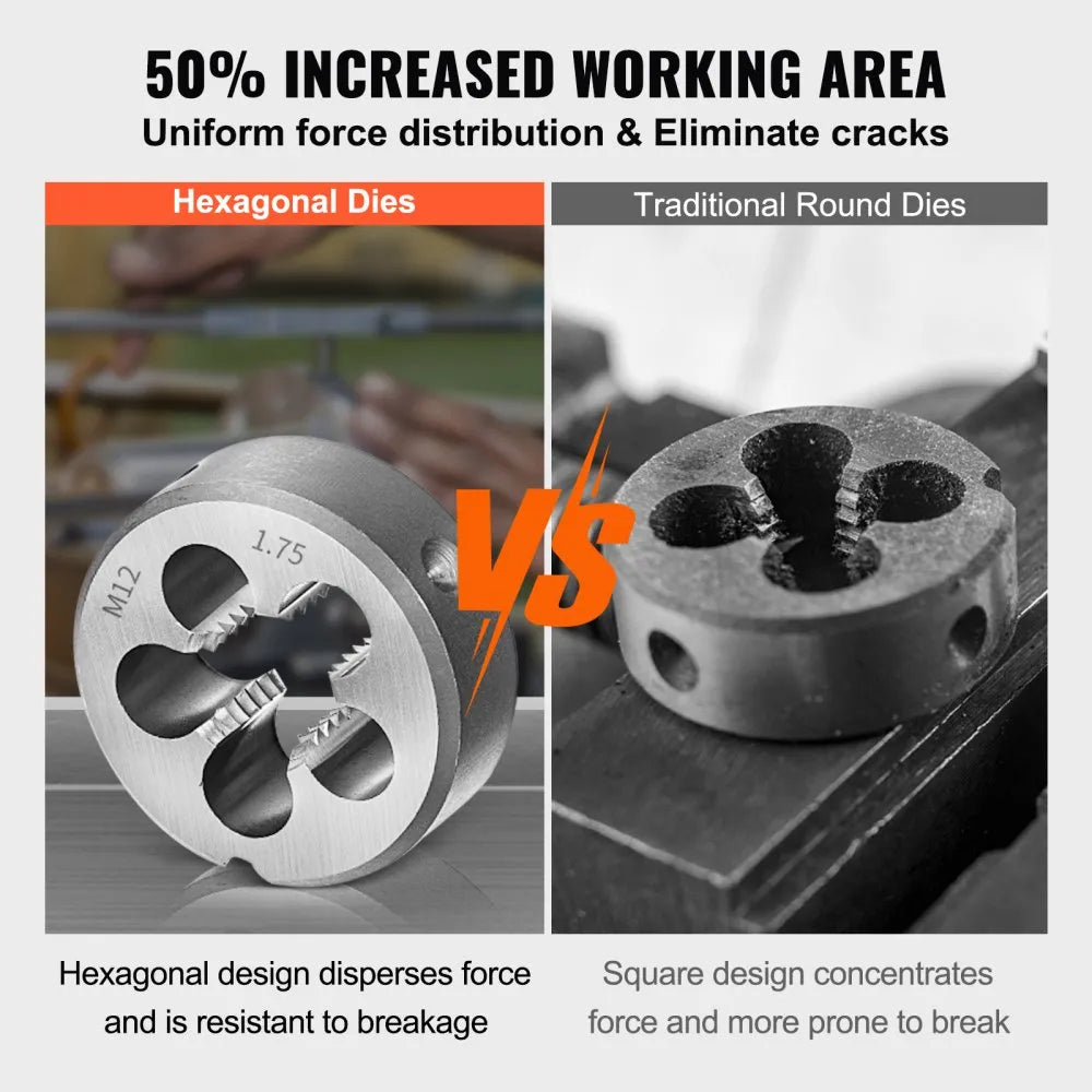 80PC - Versatile Tap and Die Set for Metric and SAE Threading
