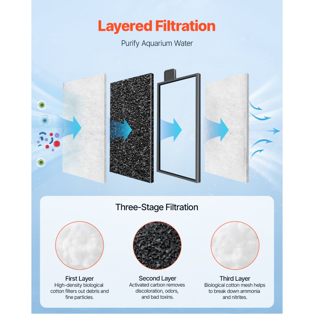 CK300 - 8-Pack Aquarium Filter for Enhanced Water Quality and Clarity