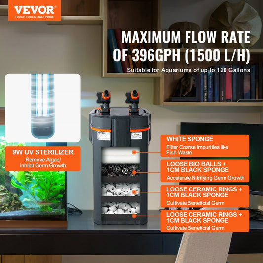 AQ-907F-UV 15W - 396GPH VEVOR 4-Stage Silent Aquarium Filter for 120 Gallons