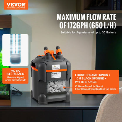 SF-650F 8W - 30-Gallon 172GPH VEVOR Aquarium Filter for Clean Water
