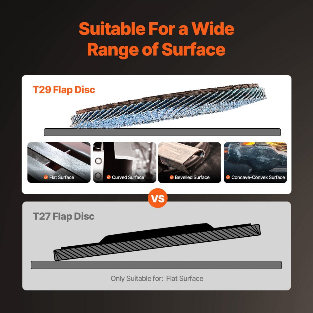 T29-40 - 40 Grit Zirconia Flap Discs 4.5" for Angle Grinders