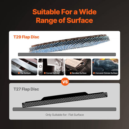 T29-40 - 40 Grit Zirconia Flap Discs 4.5" for Angle Grinders