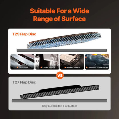 T29-60 - 4.5" Zirconia Flap Discs, 60 Grit, 10 Pack for Angle Grinder