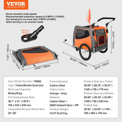 TS806 - Versatile Dog Bike Trailer & Stroller, Supports 66 lbs, Quick Connect
