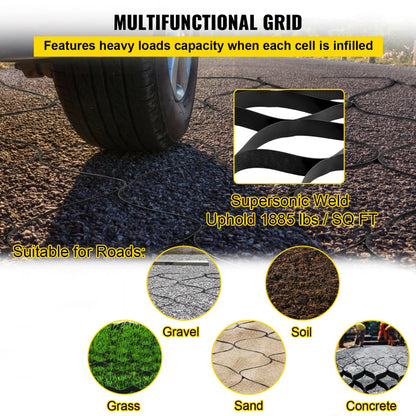 VV-TGGS27X4FT2INBDD - 27ft x 4ft VEVOR Heavy-Duty Ground Grid, 2in Depth