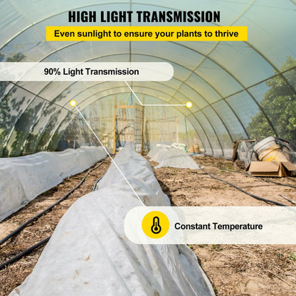 VV-GHF-12100 - 12' x 100' UV Protected Greenhouse Film for Optimal Growth