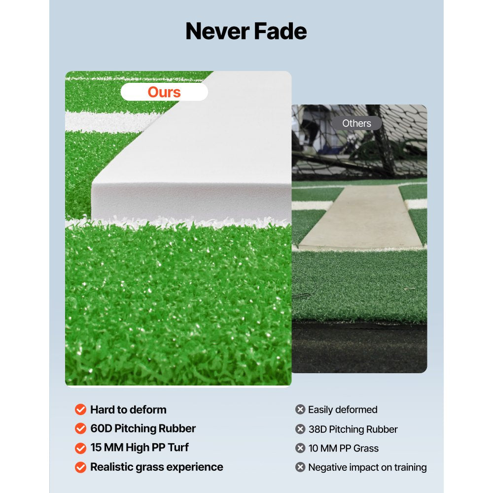 GPB1003 - Non-Slip 10' x 3' Softball Pitching Mat for Indoor/Outdoor Use