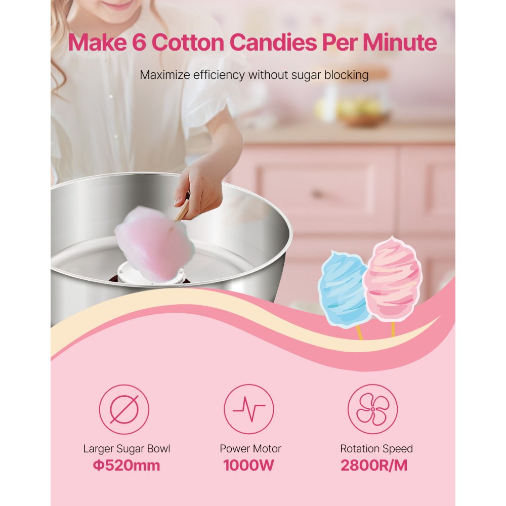 MHTJJPZYO1-S - 1000W Cotton Candy Machine for Events, 6 Cotton Candies/Min