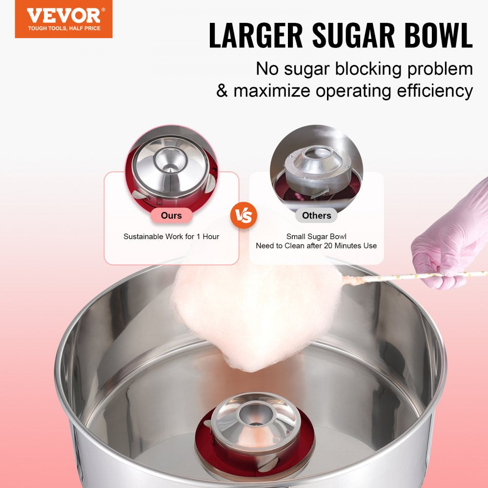 MHTJXM01H - 1000W VEVOR Cotton Candy Machine, Makes 6 Fluffs/Minute