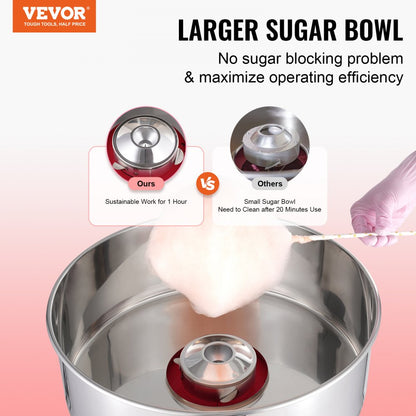 MHTJXM01H - 1000W VEVOR Cotton Candy Machine, Makes 6 Fluffs/Minute