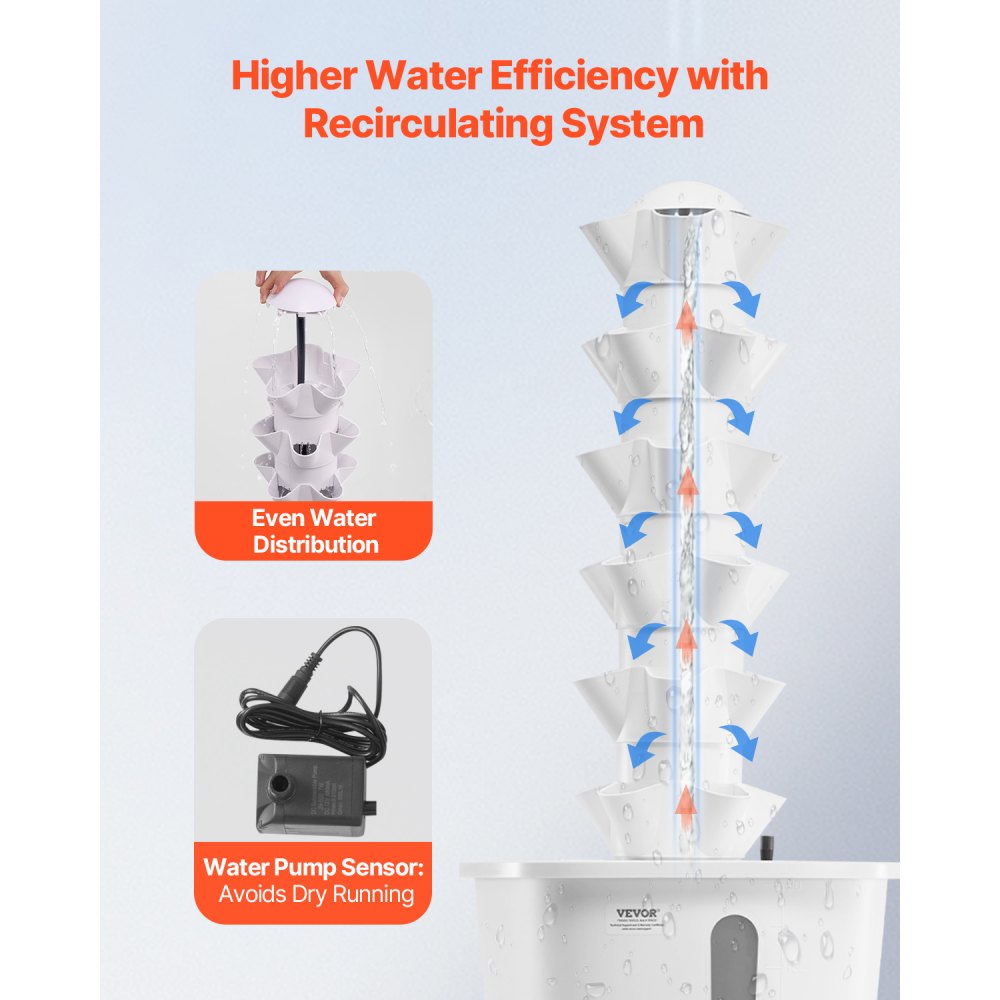 VV1-6C-US - 6-Tier Hydroponic Tower Garden with 20L Water Tank