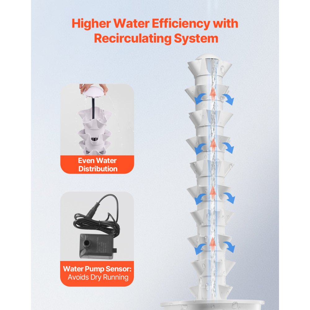 VV1-10C-US - 10-Tier Hydroponic Tower Garden for Easy Indoor Planting