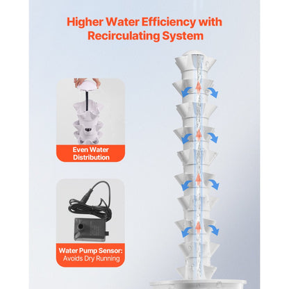 VV1-10C-US - 10-Tier Hydroponic Tower Garden for Easy Indoor Planting