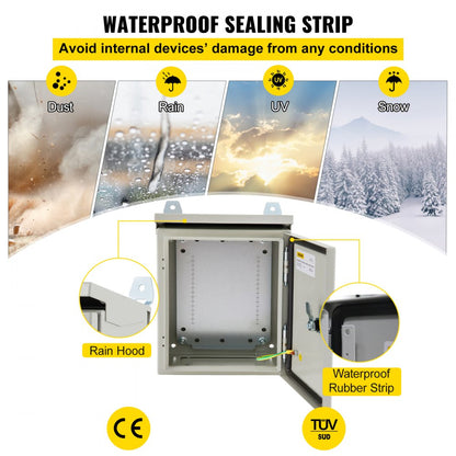 ST32515 - NEMA 4 Carbon Steel Enclosure, 12x10x6, Waterproof & Dustproof