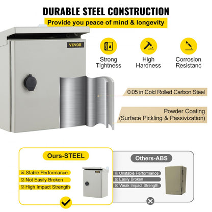 ST3315 - Durable 12x12 Carbon Steel Electrical Enclosure with Locking Mechanism