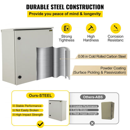 ST6630 - Durable 24x24x12 Steel Electrical Enclosure with Locking Mechanism