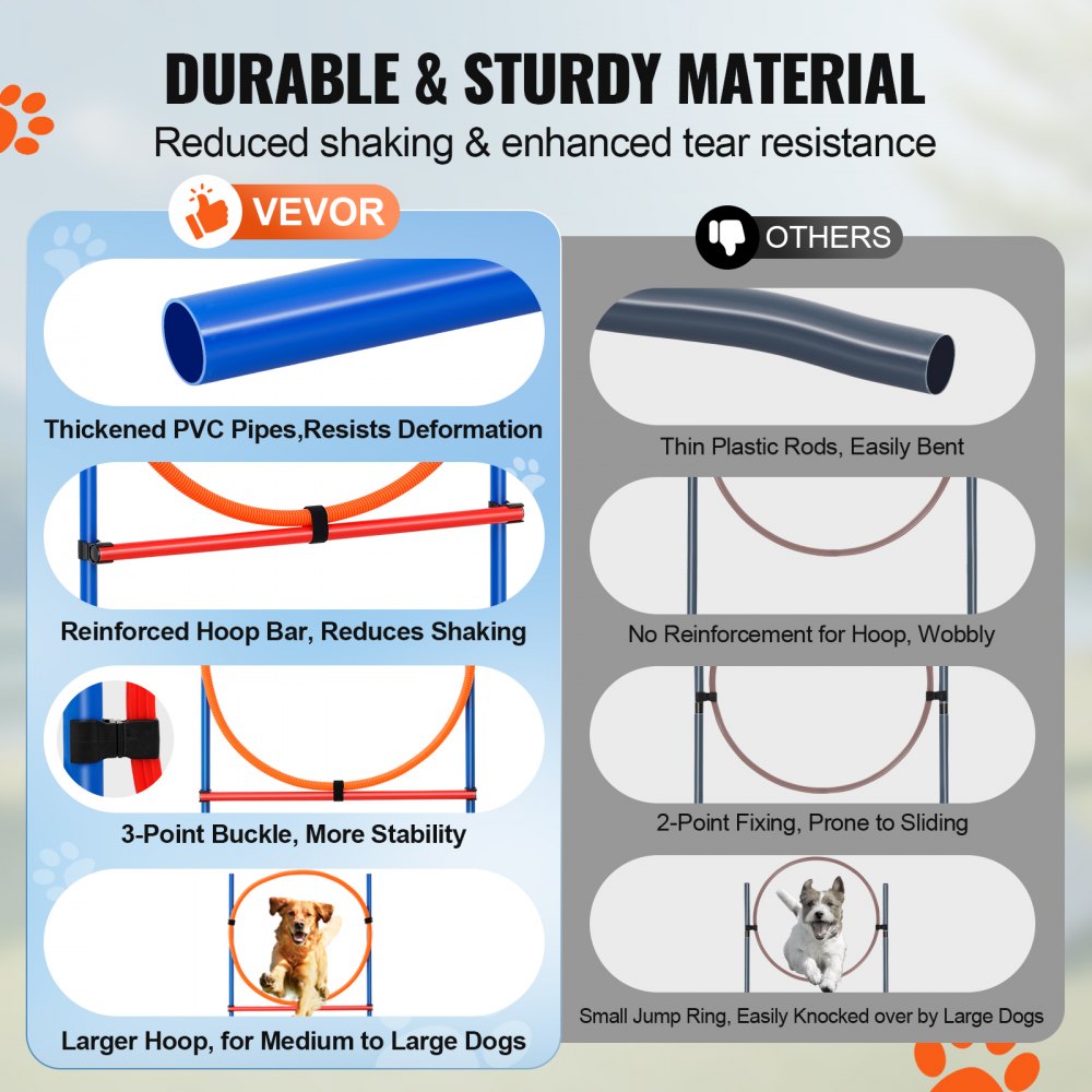 HC-ZAG02 - Stable Dog Agility Kit with Adjustable Hurdles and Jump Ring
