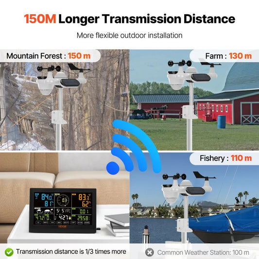 YT60231 - 7-in-1 Waterproof Weather Station with 7.5" Display