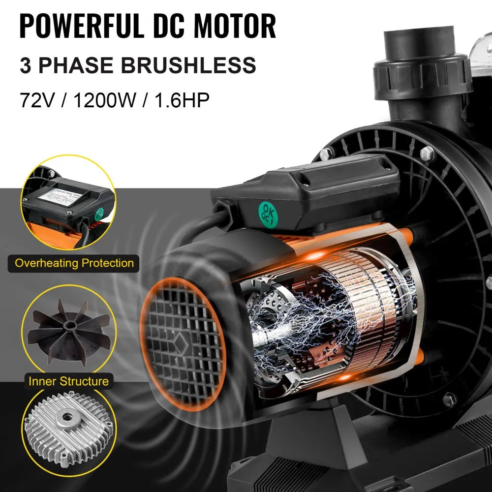 JP31-19/1200 - Durable 72V Pool Pump, 136 GPM, 62 FT Head Height